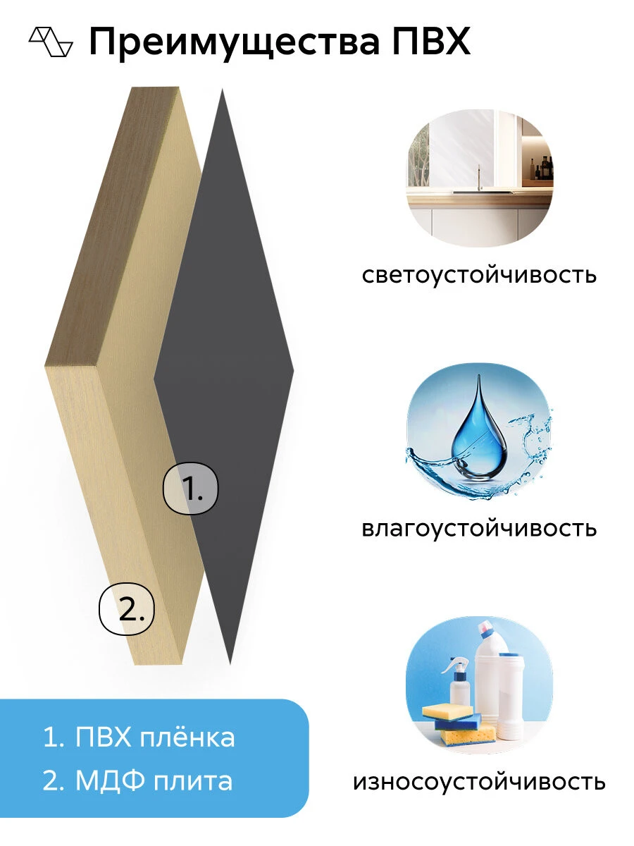 Кухонный гарнитур прямой Нонтон Селтан, 200 см, без столешницы, Белый / Графит