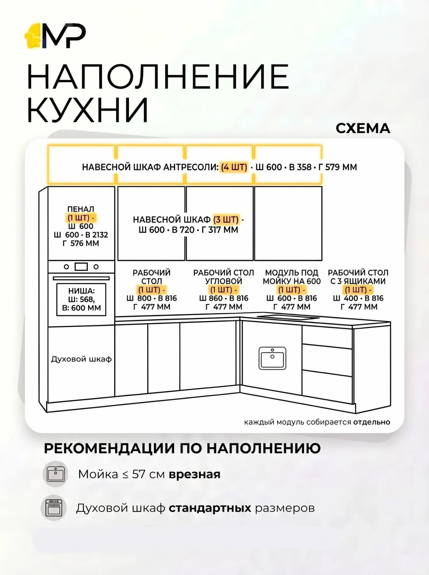 Угловой кухонный гарнитур Урания 2,4х1,6м графит софт/белый/серебро внутри без столешницы, ЛДСП/МДФ