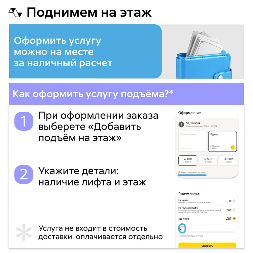 Кухонный гарнитур прямой Нонтон Лиза №2, 180 см, белый глянец
